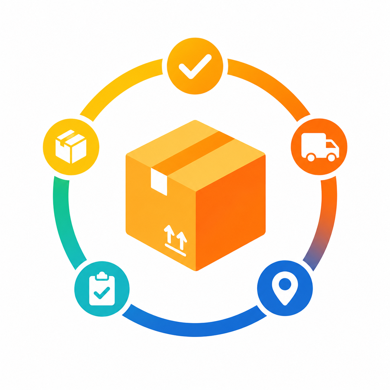 Custom Order Status